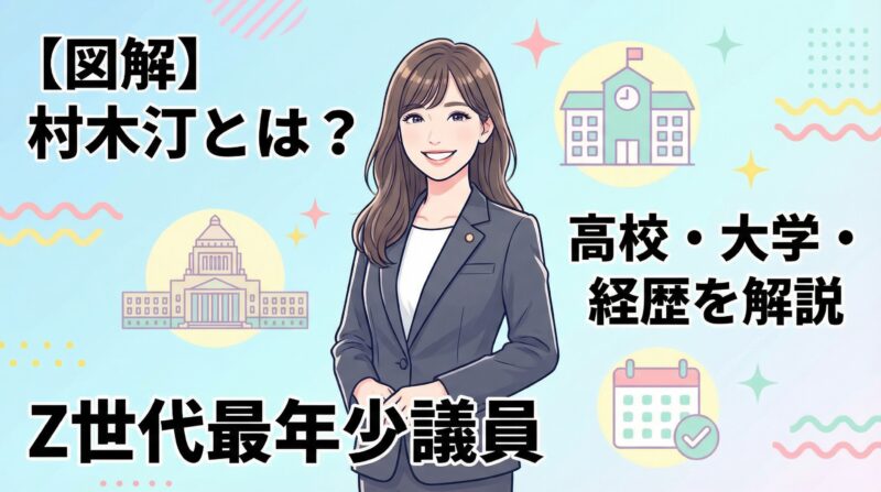 村木汀（むらきなぎさ）のプロフィール・高校・大学・経歴を図解で解説するアイキャッチ画像