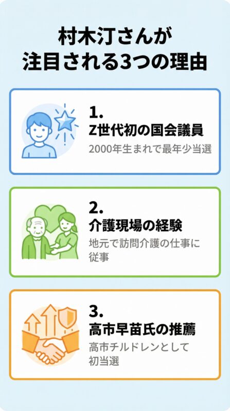 村木汀さんが注目される3つの理由を図解