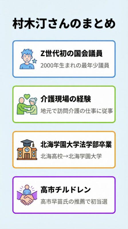 村木汀さんの重要ポイント4つを図解でまとめ