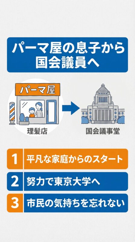 図解：小川淳也の庶民的な一面（パーマ屋の息子）