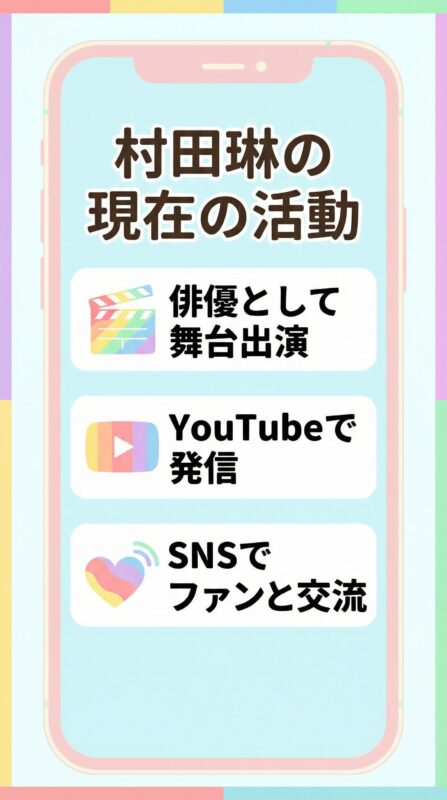 村田琳の現在の活動を示す図解