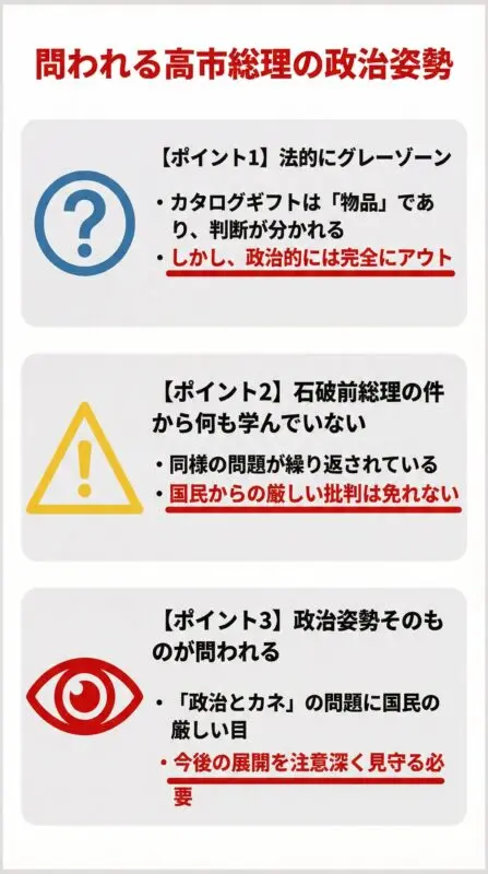 法的にグレーゾーン、石破前総理の件から何も学んでいない、政治姿勢そのものが問われる