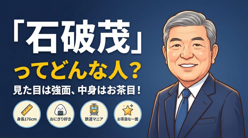 右側に石破茂の上半身似顔絵、石破茂ってどんな人？のタイトルと見た目強面、中身はお茶目！という文字、４つの丸囲みで、身長176cm、おにぎり好き、鉄道マニア、お茶目な一面を表現して画像