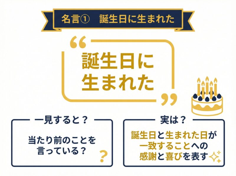 図解：誕生日に生まれた