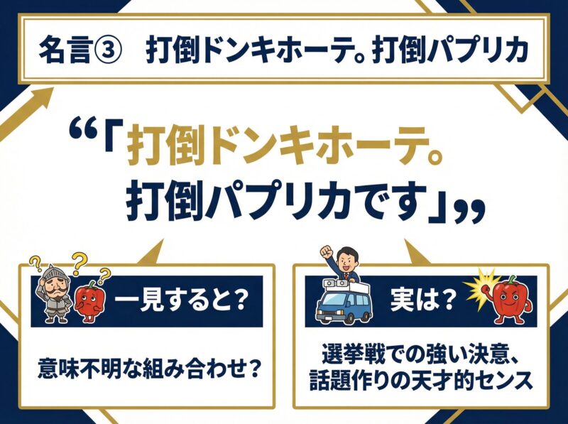 図解：打倒ドンキホーテ、打倒パプリカ