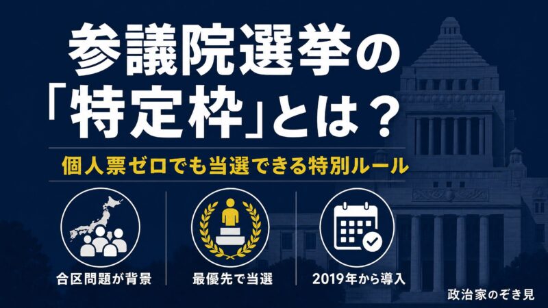 参議院選挙の特定枠の仕組みと導入理由を解説するアイキャッチ画像