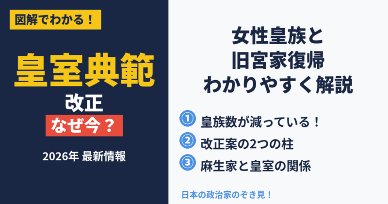 皇室典範改正なぜ今？女性皇族と旧宮家復帰を分かりやすく解説