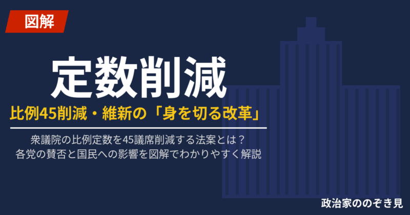 定数削減・比例45削減・維新の身を切る改革を図解で解説するアイキャッチ画像