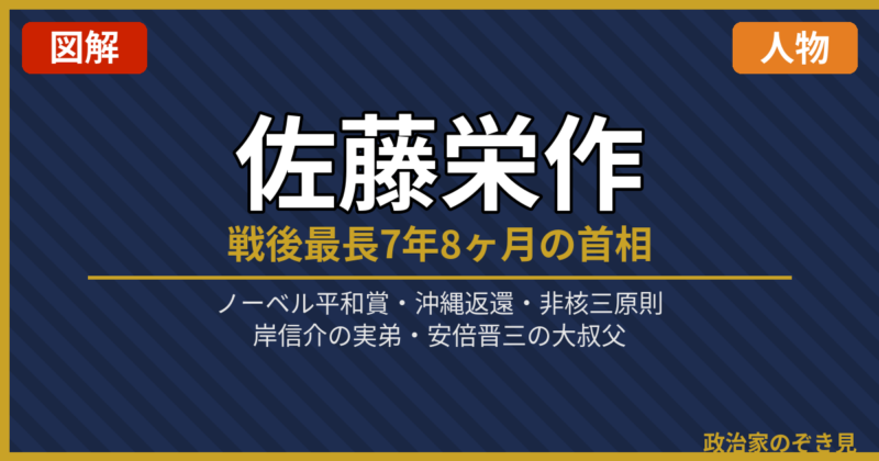 佐藤栄作のアイキャッチ画像：戦後最長7年8ヶ月の首相