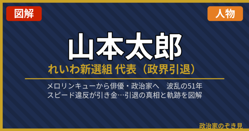 山本太郎ってどんな人？メロリンキューからスピード違反での引退まで波乱の半生を解説！