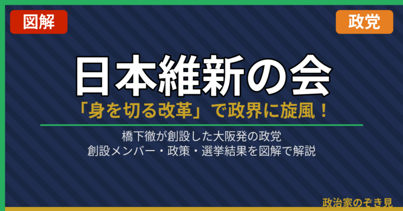 維新の会とは？読み方から創設者・主要メンバーまでわかりやすく解説！