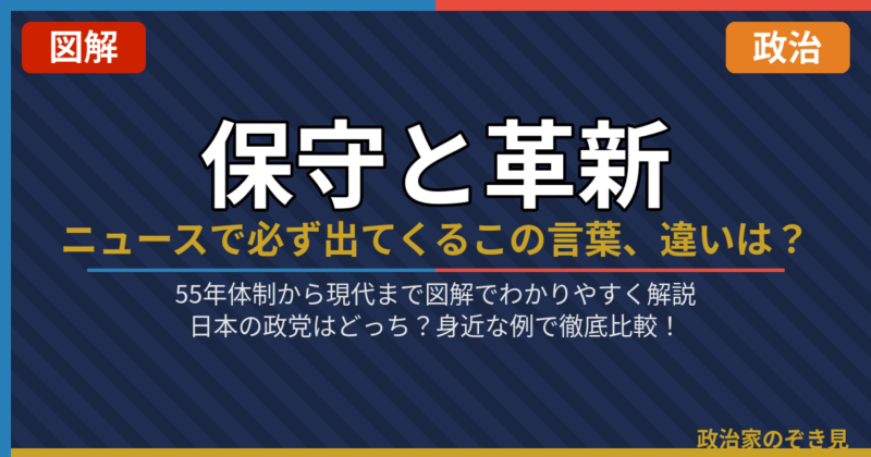 保守と革新 ニュースで必ず出てくるこの言葉、違いは？