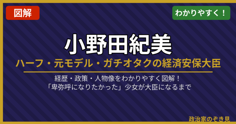 小野田紀美 アイキャッチ画像