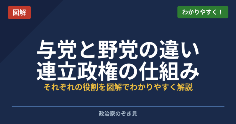 与党と野党の違いと連立政権の仕組みを解説する図解