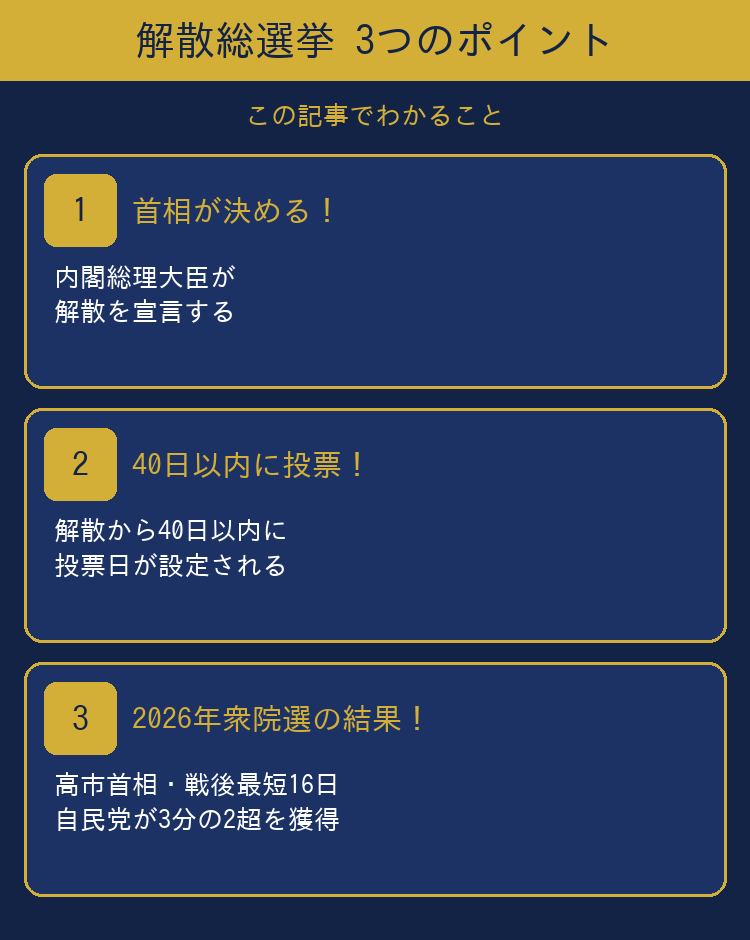解散総選挙の3つのポイントを図解で解説