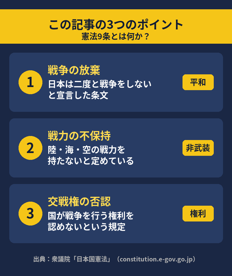 憲法9条改正の要約図解：3つのポイント（戦争放棄・自衛隊・国民投票）