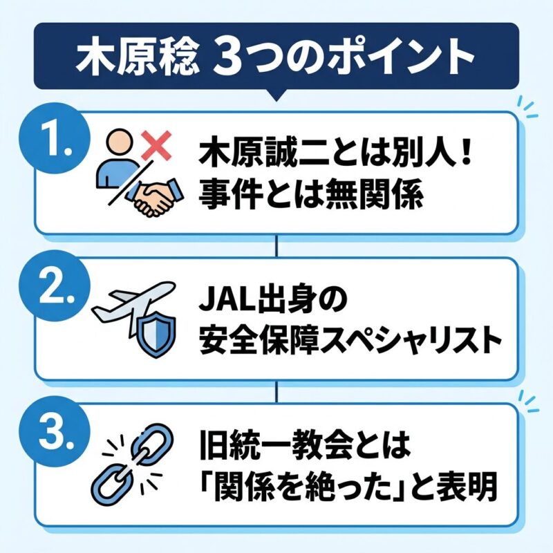 木原稔に関する3つの重要ポイントをまとめた図解
