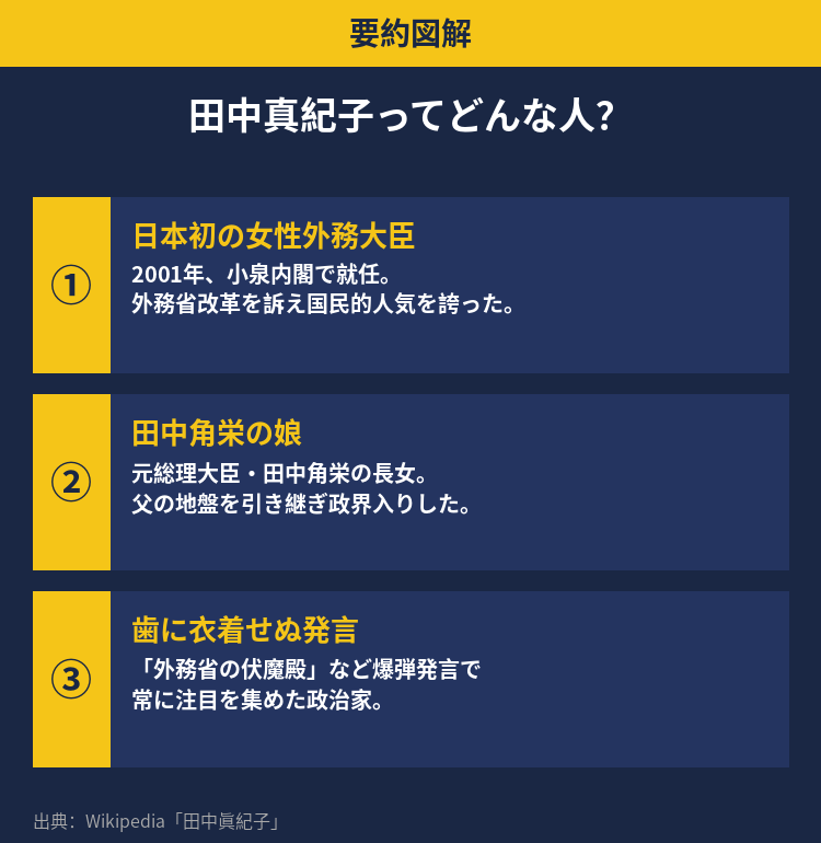 田中真紀子ってどんな人?要約図解