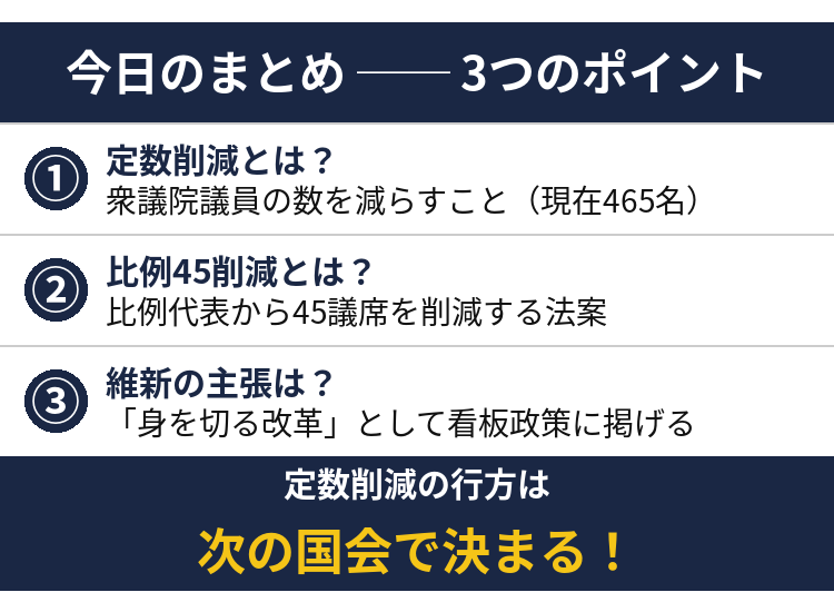 定数削減 振り返りまとめ