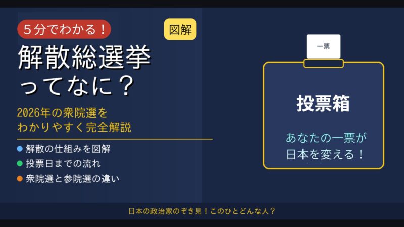 解散総選挙とは？2026年の衆院選を図解でわかりやすく解説