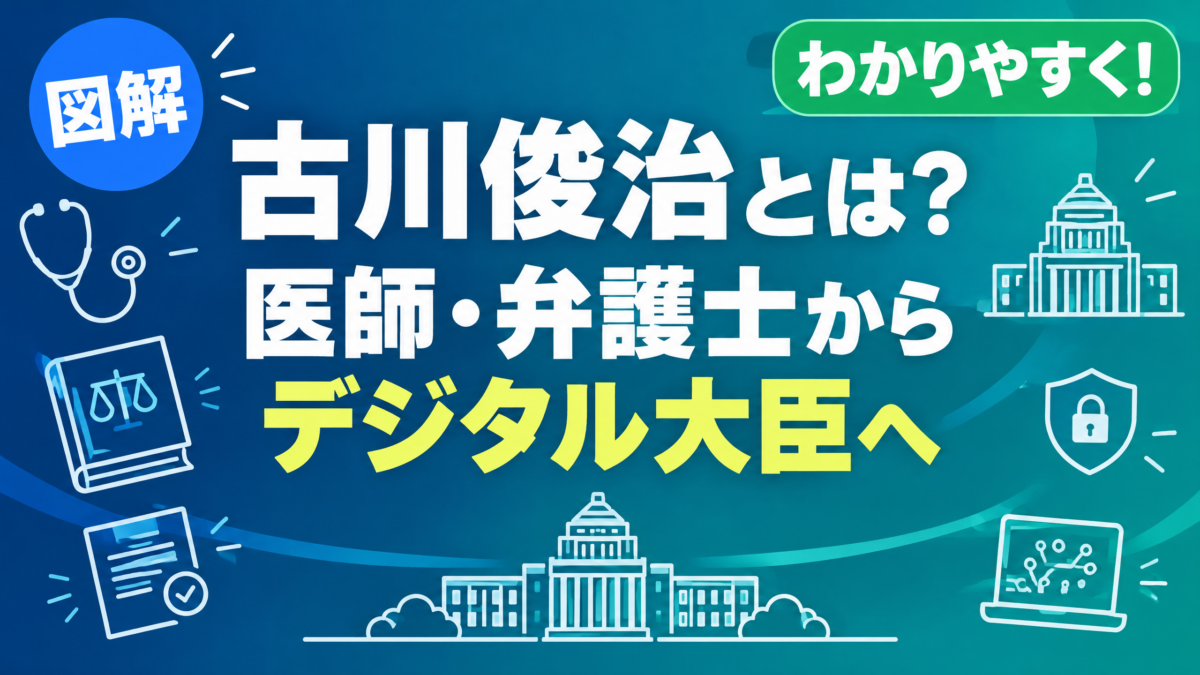 古川俊治氏の医師・弁護士からデジタル大臣への経歴を示すアイキャッチ図解