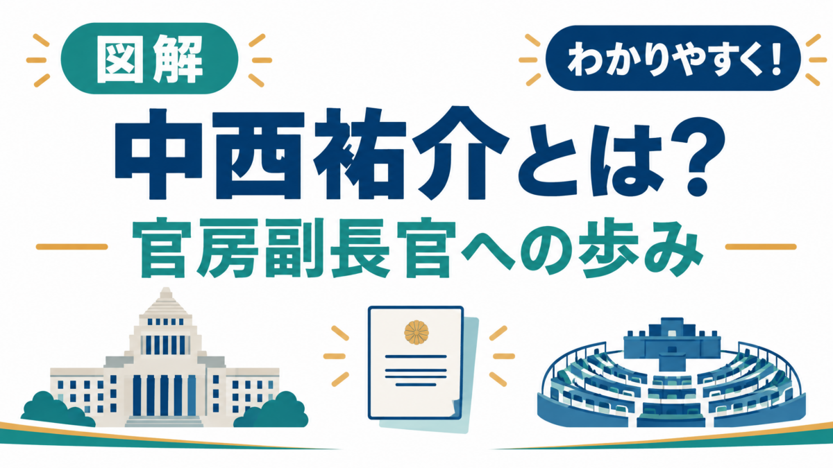 中西祐介氏の内閣官房副長官への歩みを示すアイキャッチ図解
