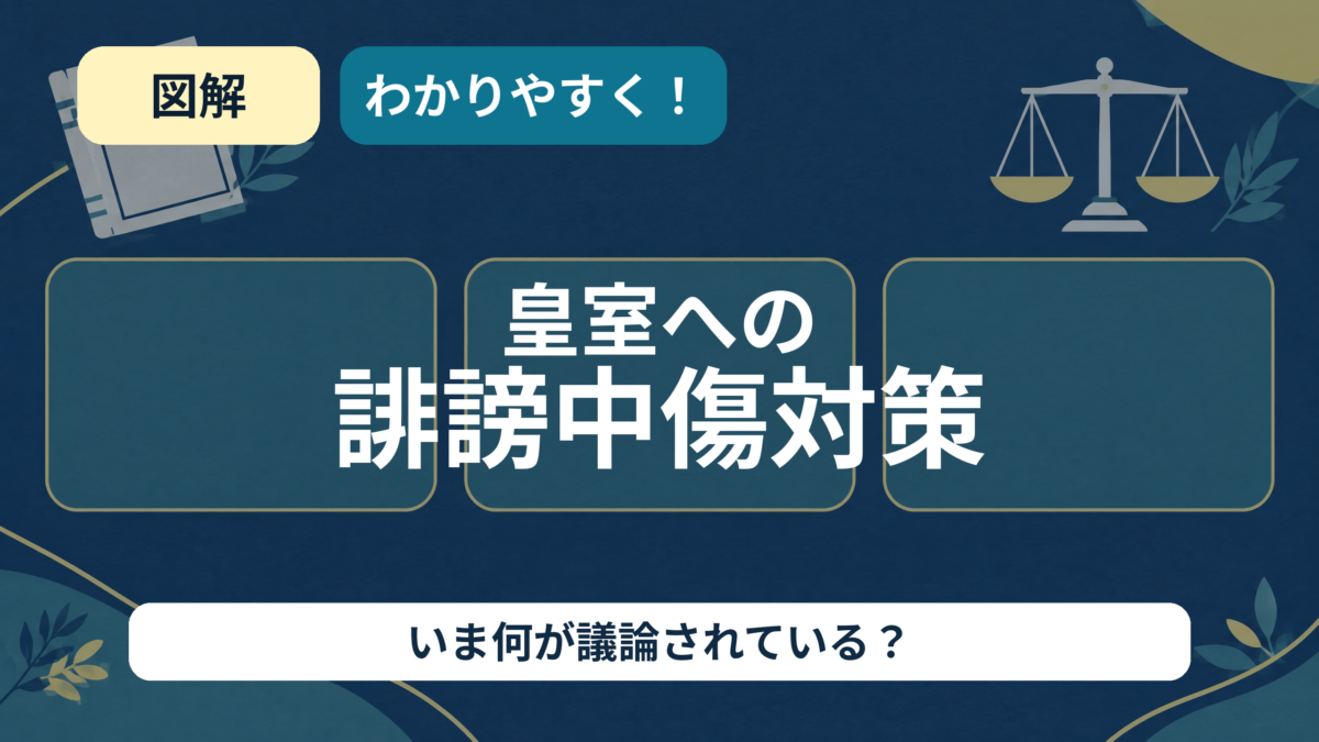 皇室への誹謗中傷対策、不敬罪、刑法232条を整理するアイキャッチ図解