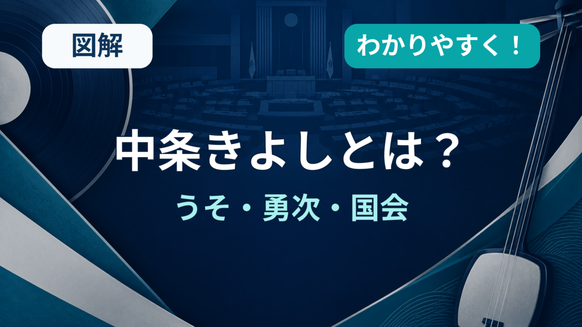 中条きよし氏の歌手と俳優の代表作、参議院議員としての現在地を示すアイキャッチ図解