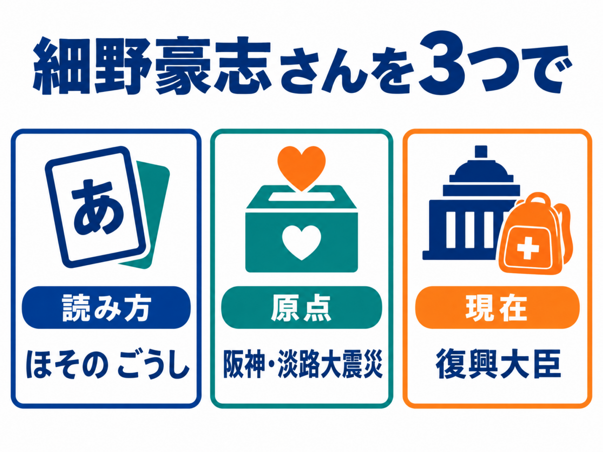 細野豪志復興大臣の読み方、政治の原点、現在の担当をまとめた要約図解