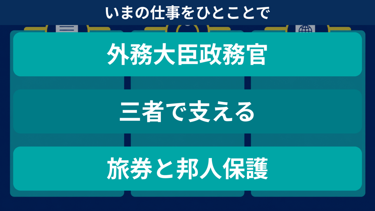 生稲晃子氏の外務大臣政務官、三者で支える政策、旅券と邦人保護を示す振り返り図解