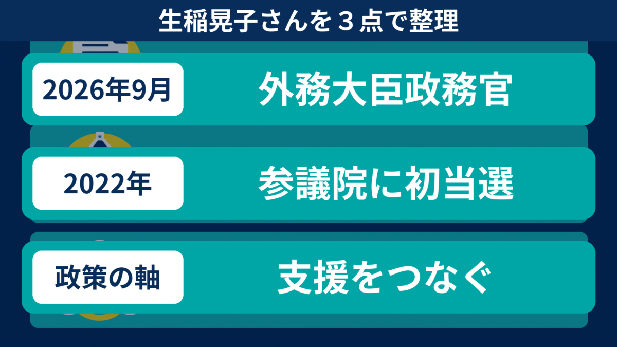 生稲晃子氏の外務大臣政務官就任、参議院初当選、支援をつなぐ政策を示す要約図解