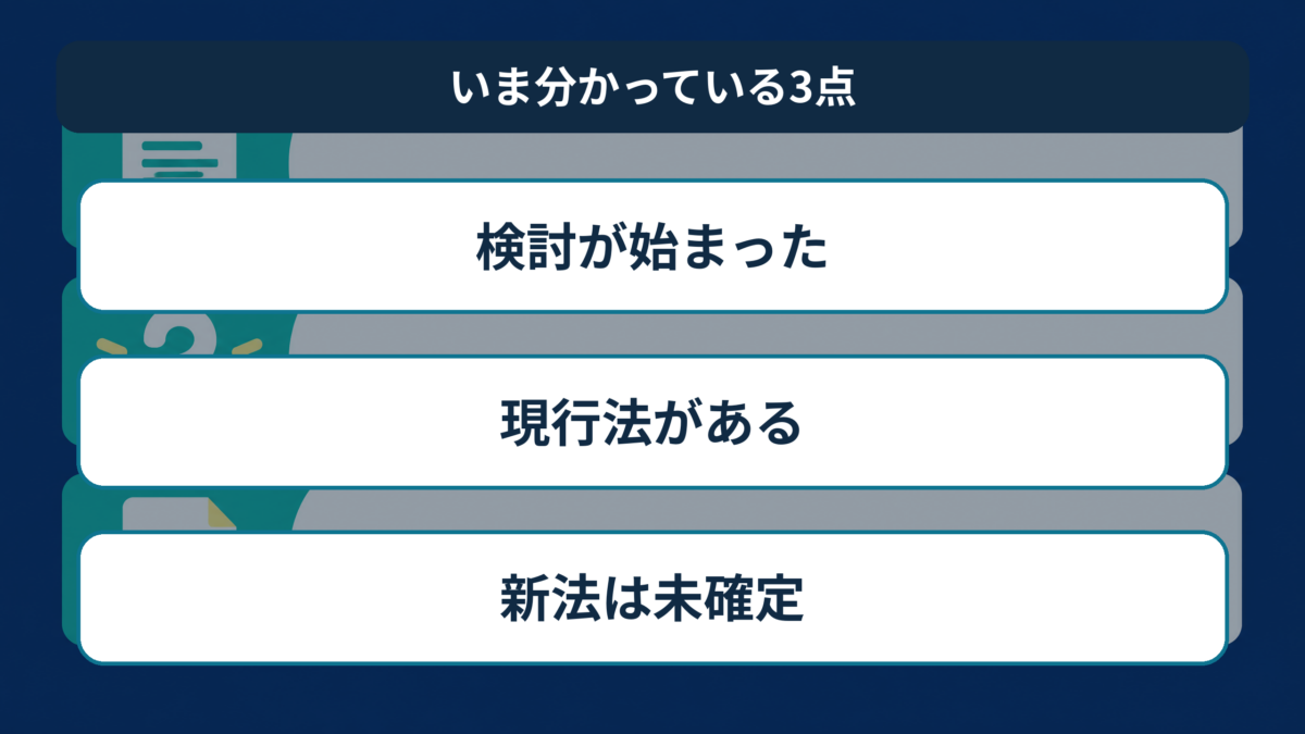 皇室への誹謗中傷対策の検討、現行法、新法未確定を示す要約図解