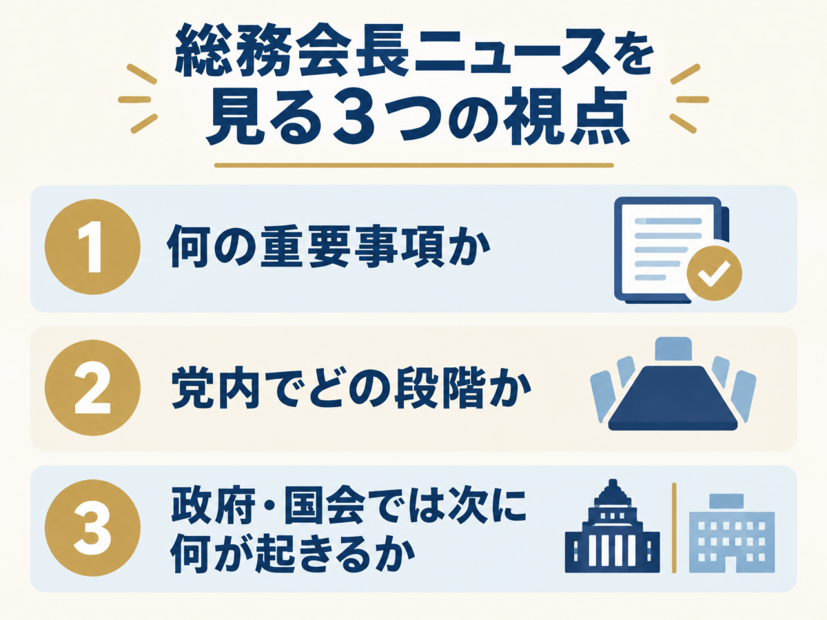 梶山弘志総務会長を見る3つの視点の図解