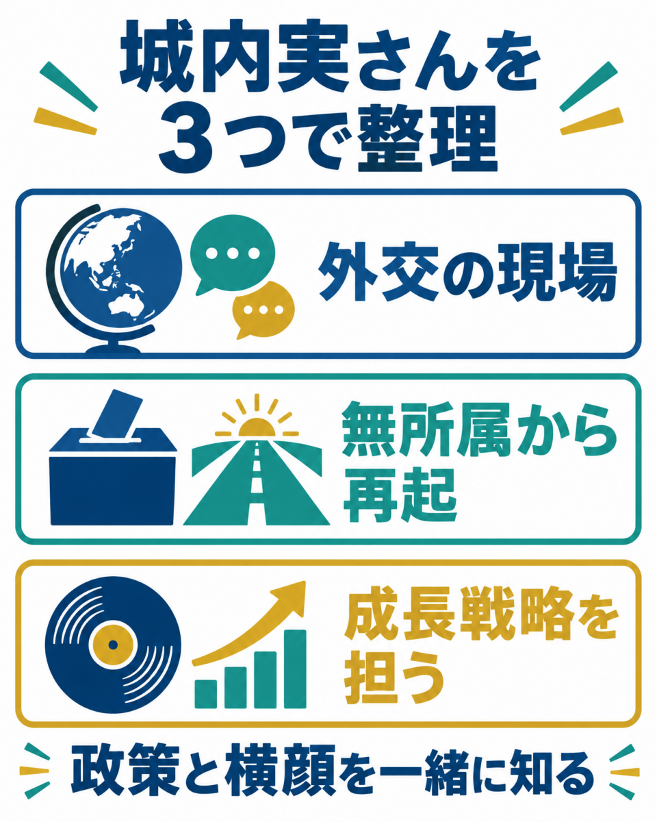 外交の現場、無所属からの再起、成長戦略を担う歩みを示す振り返り図解