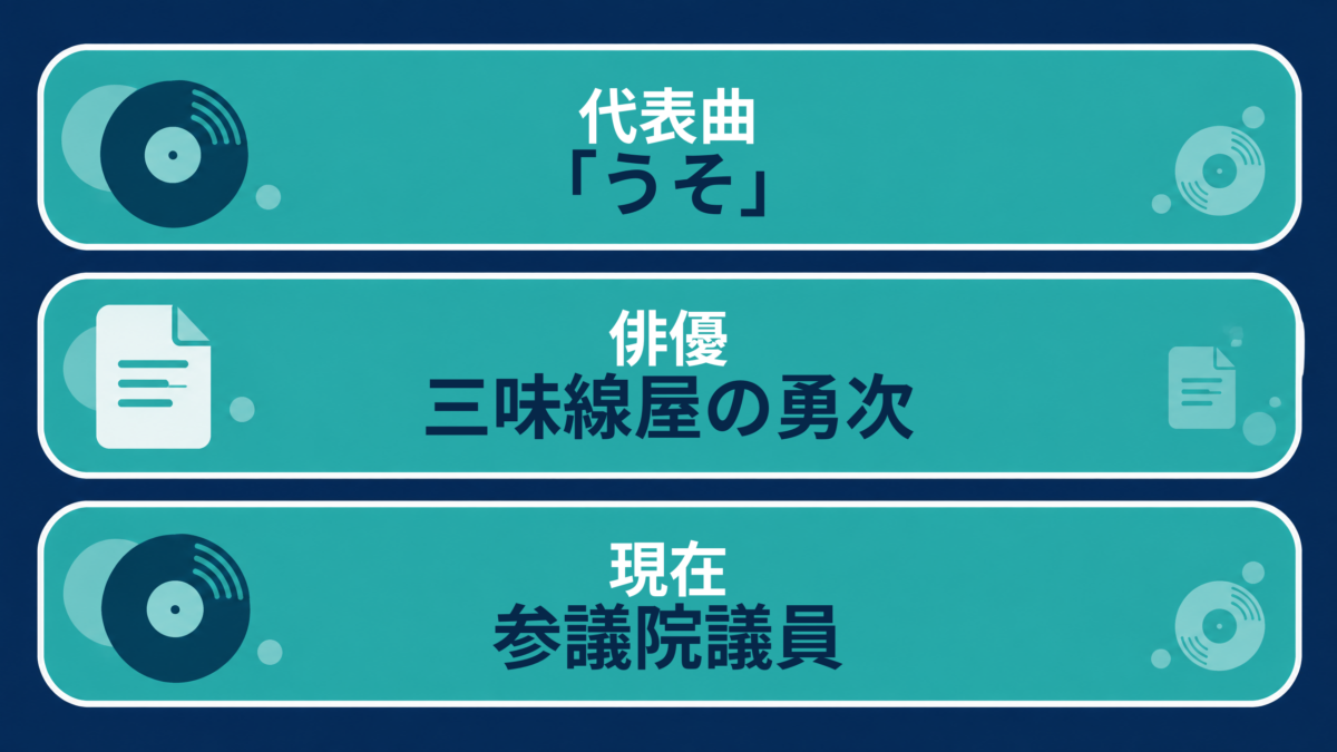 中条きよしさんを3点で整理した要約図解