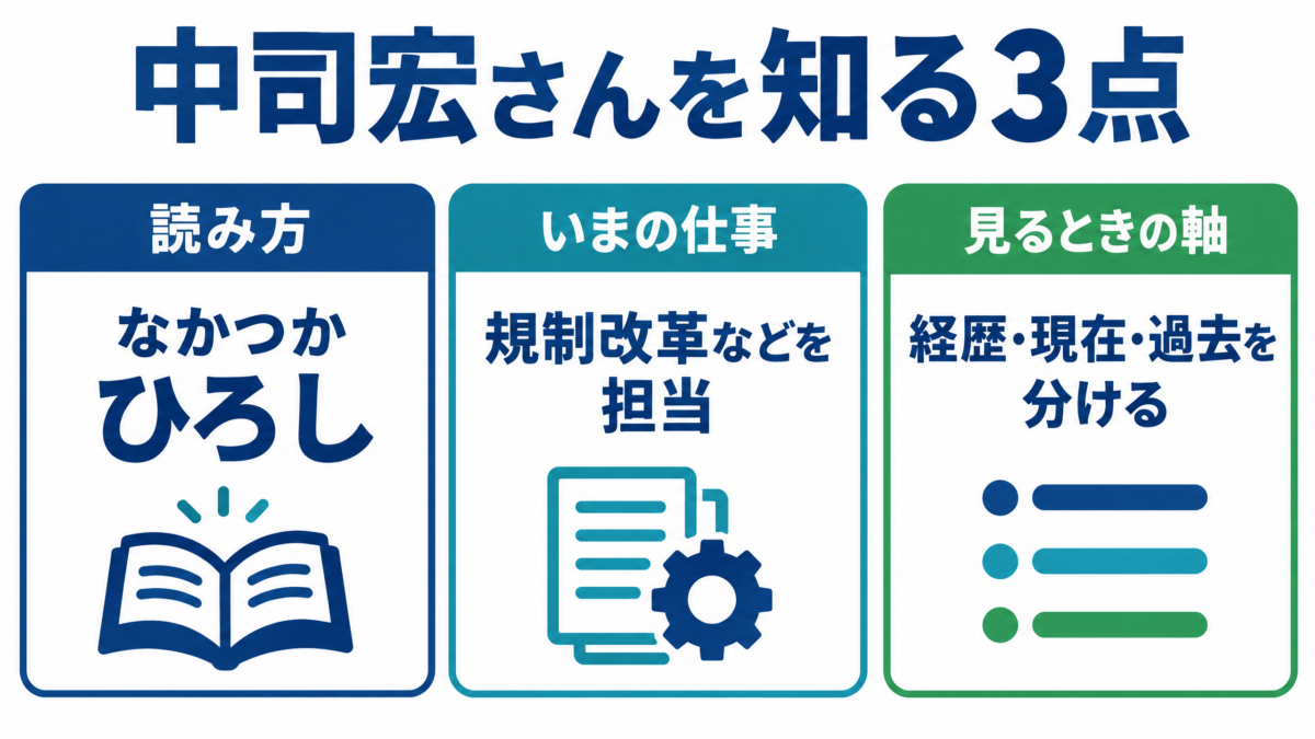 中司宏の読み方、現在の担当、過去を含めた見方をまとめた要約図解