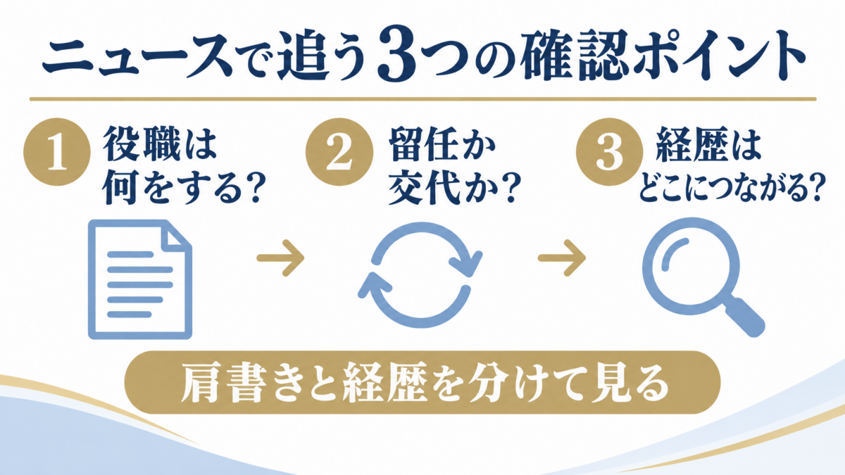 鈴木俊一氏のニュースを読む3つの確認ポイント