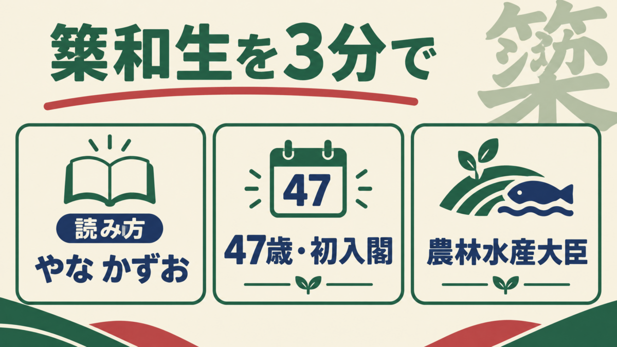 簗和生の読み方と農林水産大臣就任の要約図解