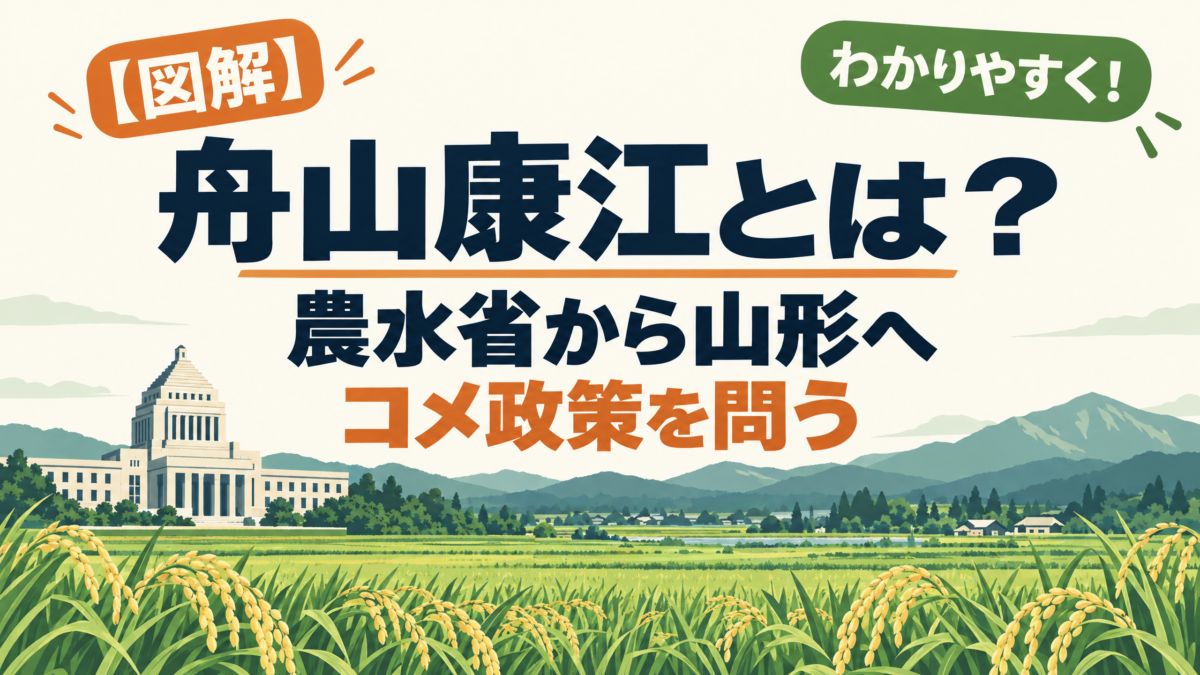舟山康江の農水省から山形への経歴とコメ政策を問う活動を示すアイキャッチ画像