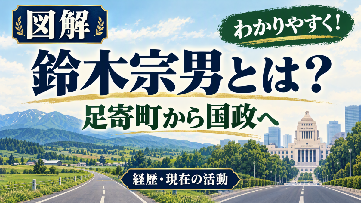 鈴木宗男の足寄町から国政へ進んだ経歴と現在の活動を示す横長アイキャッチ画像