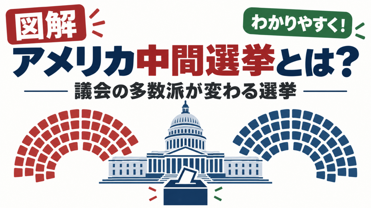 アメリカ中間選挙で議会の多数派が変わりトランプ大統領の政権運営に影響することを示すアイキャッチ