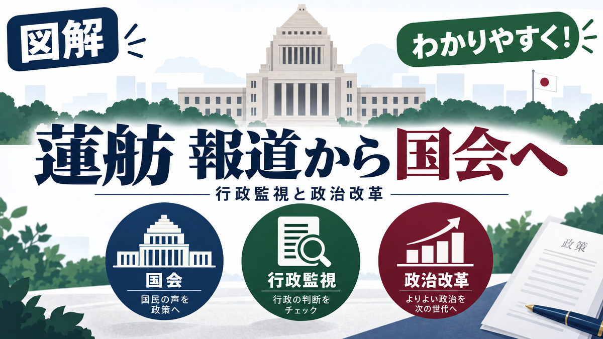 蓮舫氏の報道キャスターから国会へ至る歩みと現在の役割を表す図解